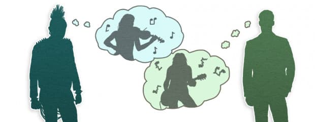 Freie Entfaltung der Persönlichkeit